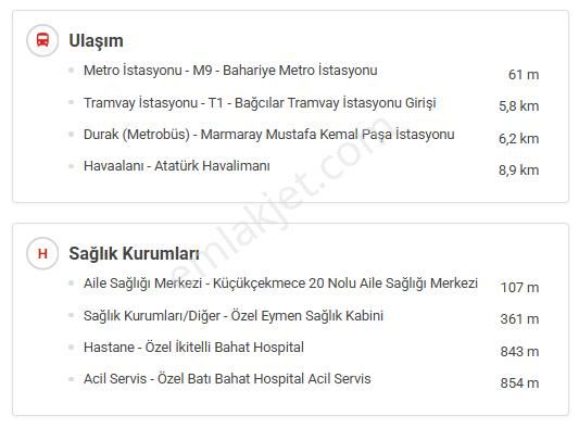 Metroya 1 Dk Yürüme Mesafesinde Düz Giriş Fırsat Daire - Görsel 14