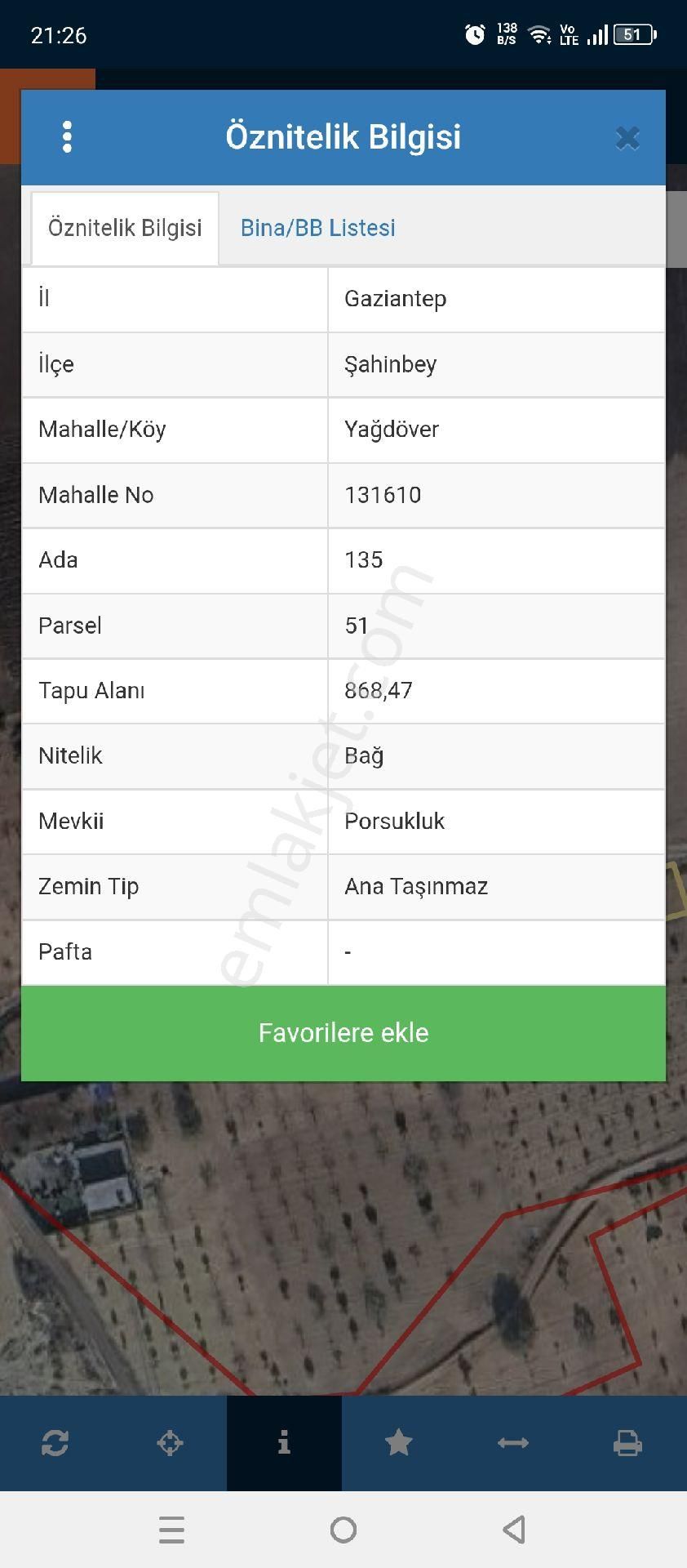 Küçük Yatırımcılar İçin Zeytinlik - Görsel 4