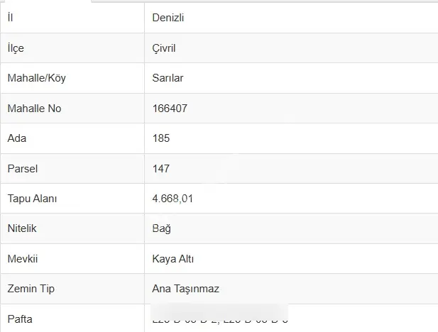 Çivril Sarılar Mah De 4668 M2 Yerleşime Yakın Satılık Bağ Bahçe