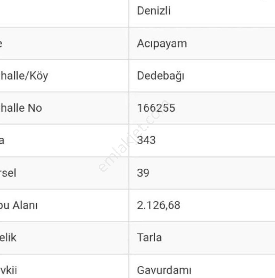 !! Fiyat Düştü!! Dedebağında İmara Sınır Bölünebilir Kupon Arazi - Görsel 4