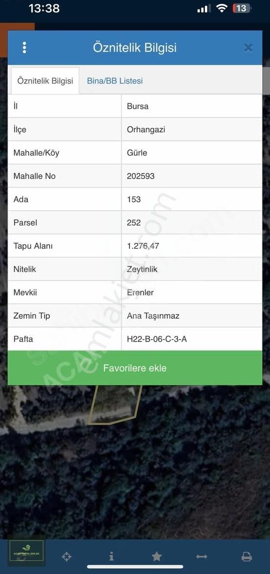 Acar Royal'den Gürlede Asfalt Kenarı Hobi Bahçesi - Görsel 10