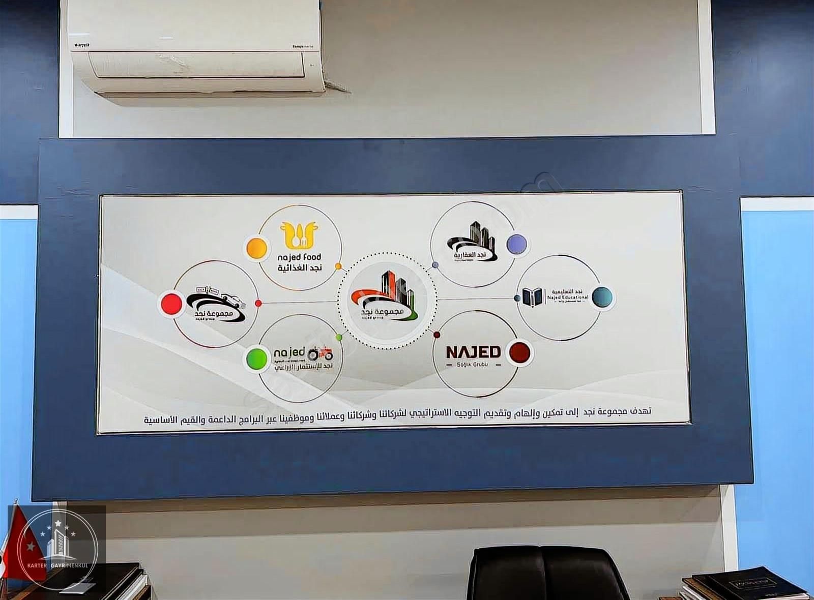 Avcılarda Cadde Üstü Yatırımlık Depolu Dükkan Satılık - Görsel 2