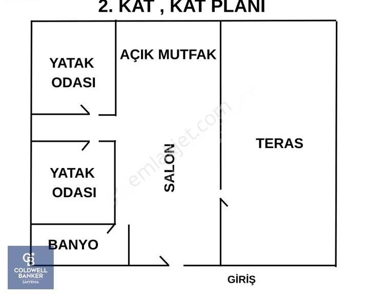 Cb Smyrna' Dan Alaçatı' Nın Kalbinde Satılık Müstakil Ev