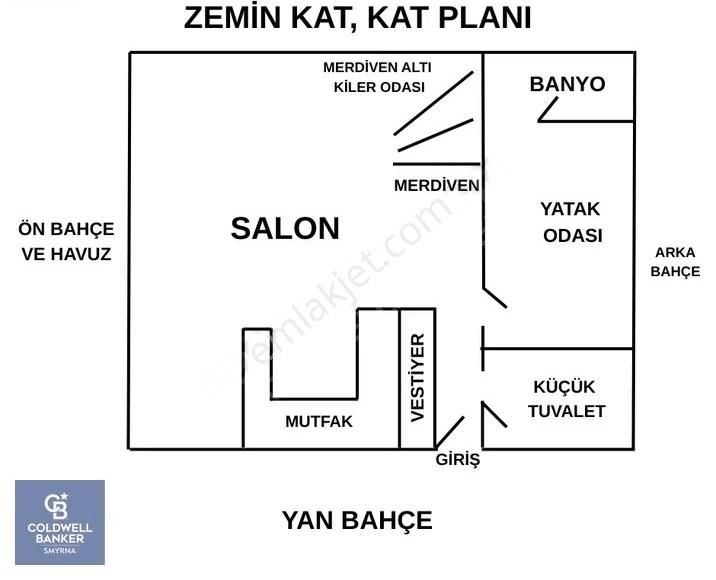 Cb Smyrna'dan Çeşme Ilıca'da Müstakil Havuzlu Villa - Görsel 8