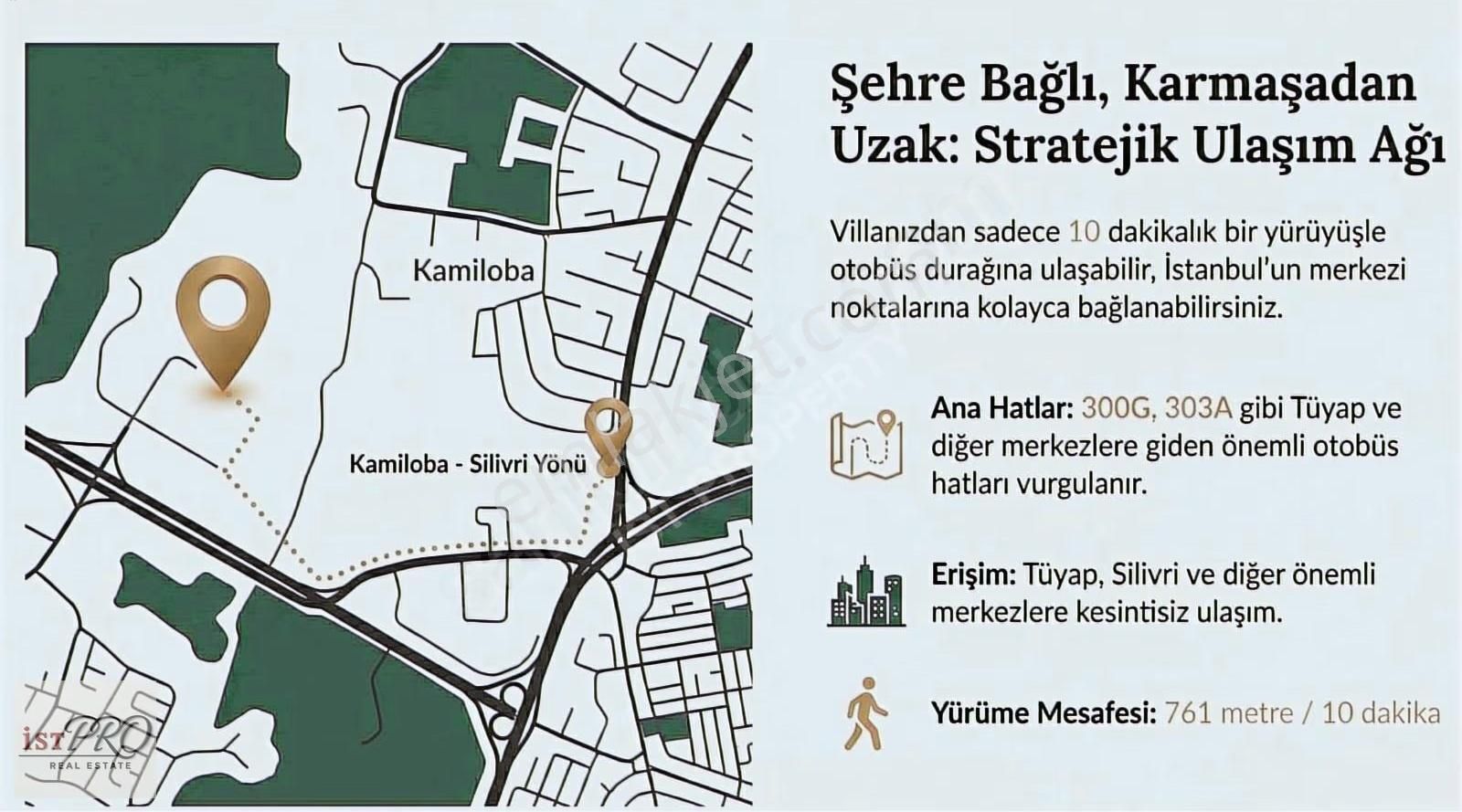 Kamiloba Müstakil, Franke Mutfaklı Ve Özel Havuzlu Akıllı Villa - Görsel 9