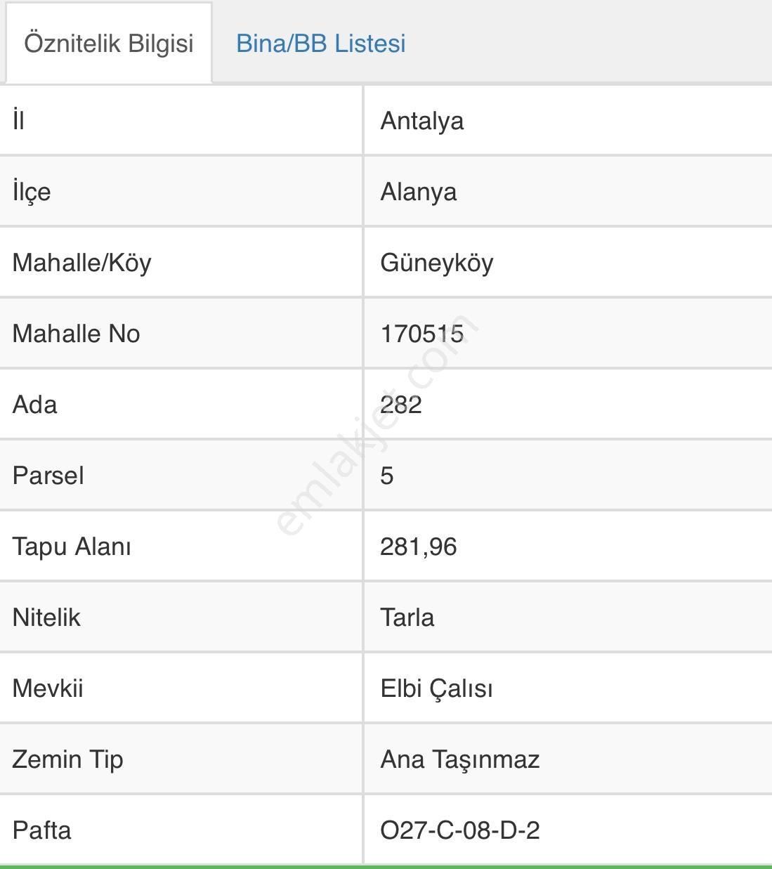 Antalya Alanya Güneyköy’de Satılık Tarla - Görsel 2