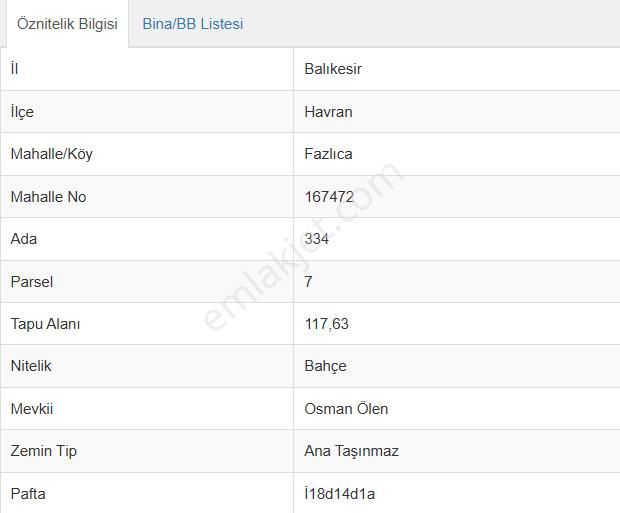 Eu Gayrimenkul'den Fazlıca'da 117 Metrekare Arazi