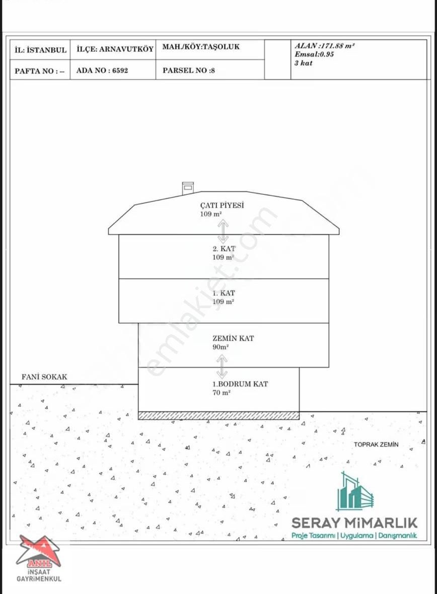 Arnavutköy Kaymakam Lığın Arkasında Satlık Arsa - Görsel 2