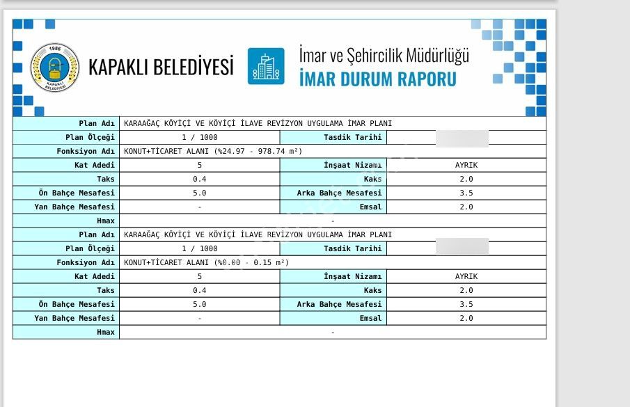 Kapaklı Karaağaç Uğur Mumcu Cadde Üzeri Sahibinden 3920 Metrekare - Görsel 3