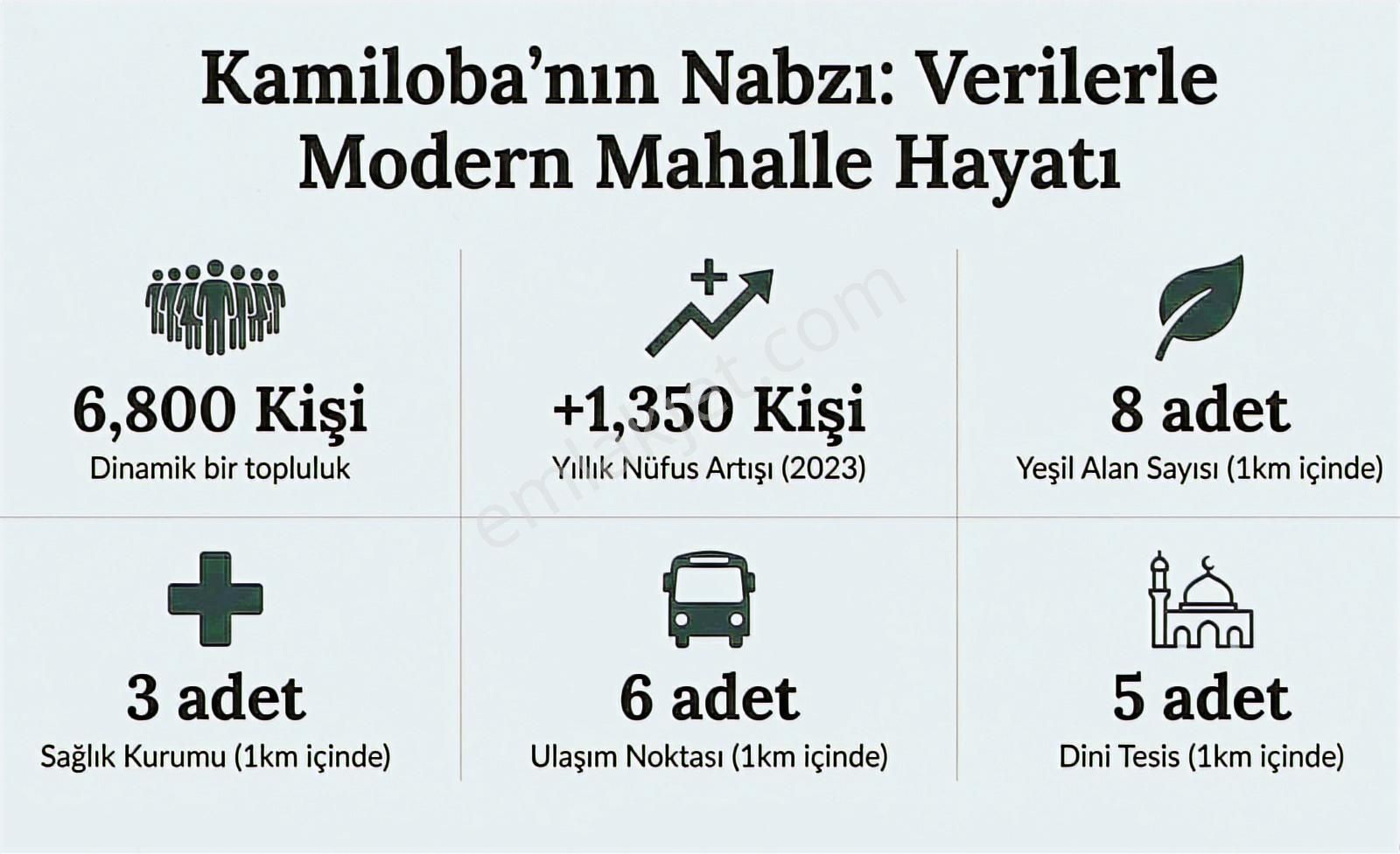 Kamiloba Müstakil, Franke Mutfaklı Ve Özel Havuzlu Akıllı Villa - Görsel 24