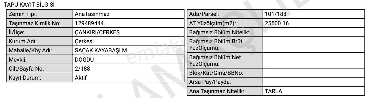 Çankırı Çerkeş Osb'ye 3 Dk Mesafede, Anayola Yakın Yatırımlık Tarlalar - Görsel 10