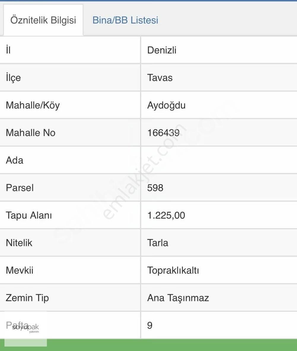 Denizli Tavas Aydoğdu 0 Ada 598 Par 1.225m2 Tarla Köyiçi