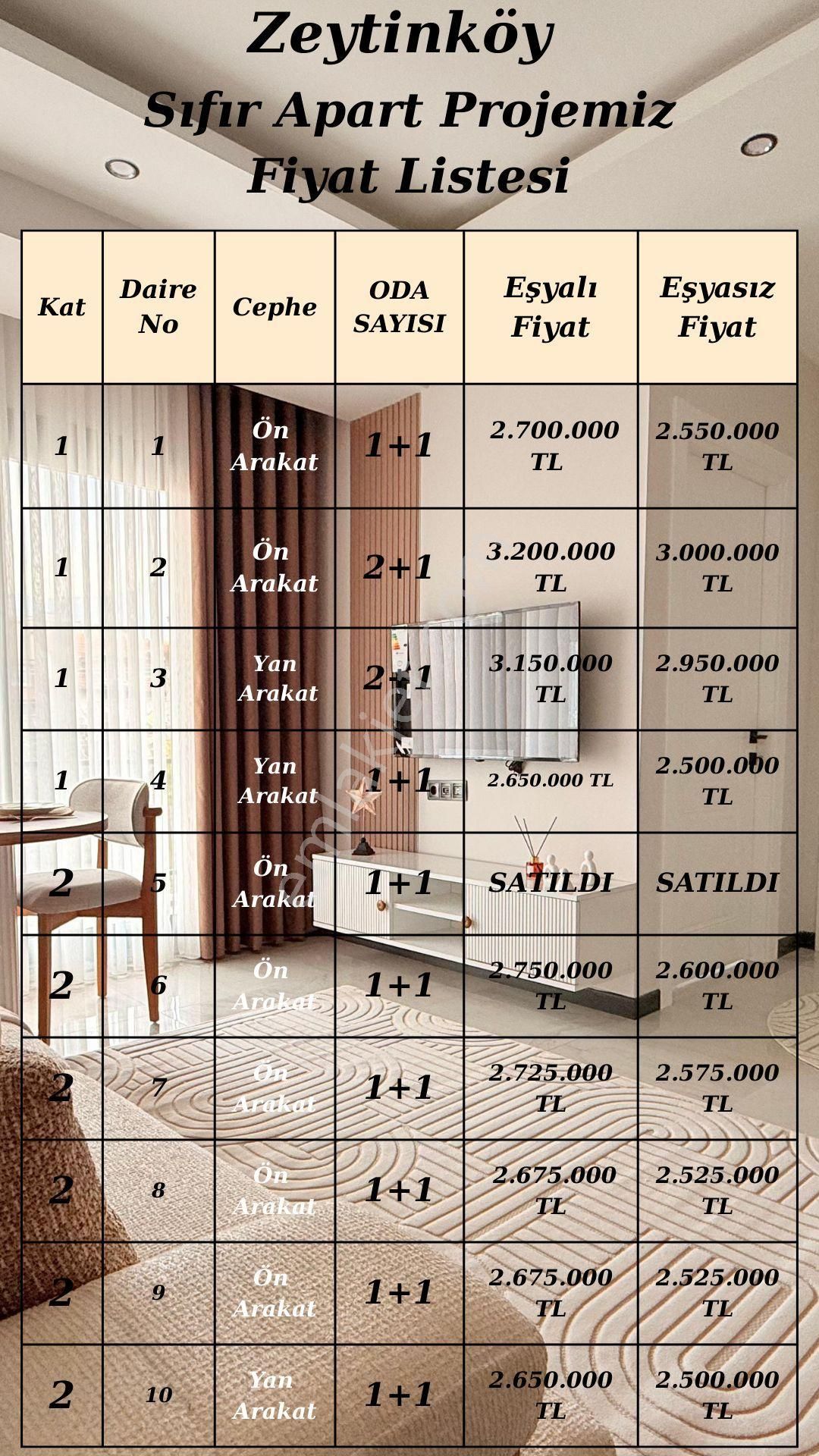 Kocakaya Gayrimenkulden Firsatlar Sunmaya Devam Ediyoruz 2.650 Başlayan Fiyatlarla