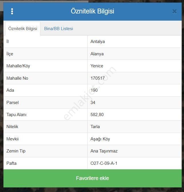 Alanya'da Köy Yerleşimi İçinde Hobi Bahçesine Uygun Kupon Tarla - Görsel 2