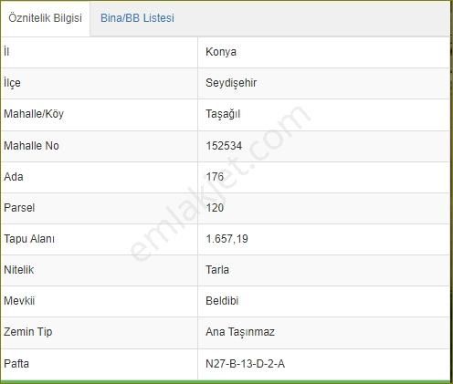 Özpınar ,dan Taşağıl Mah. Satılık Tarla 1657 M2 Yolu ,suyu Var. - Görsel 27