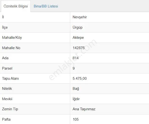 Eu Gayrimenkul'den 5475 Metrekare Afsalta Yakın Bağ