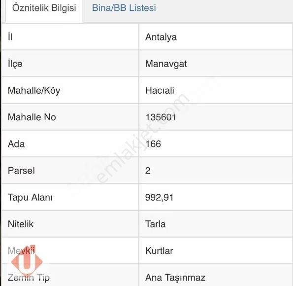 Urra Gayrimenkul'den Manavgat Hacıali'de Satılık Tarla