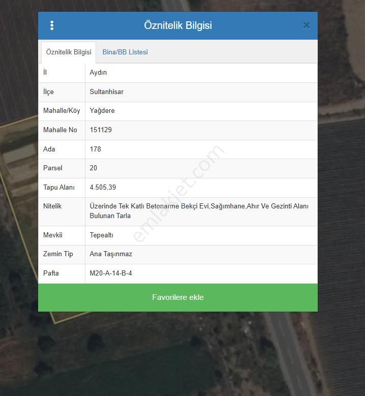 Gözdeden Sultanhisar'da İçinde Ev Ve Ahırı Olan Satılık Tarla... - Görsel 2
