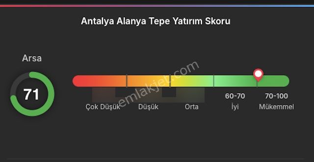 Alanya Tepe Mahallesinde Satılık Villa Ve Arsası - Görsel 12