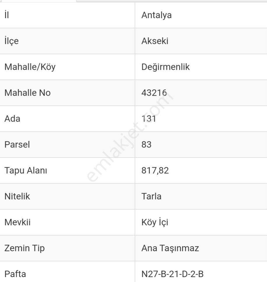 Değirmenlikte Fırsat Ceviz Bahçesi Yol -su Var Elektrik Dibinde - Görsel 7