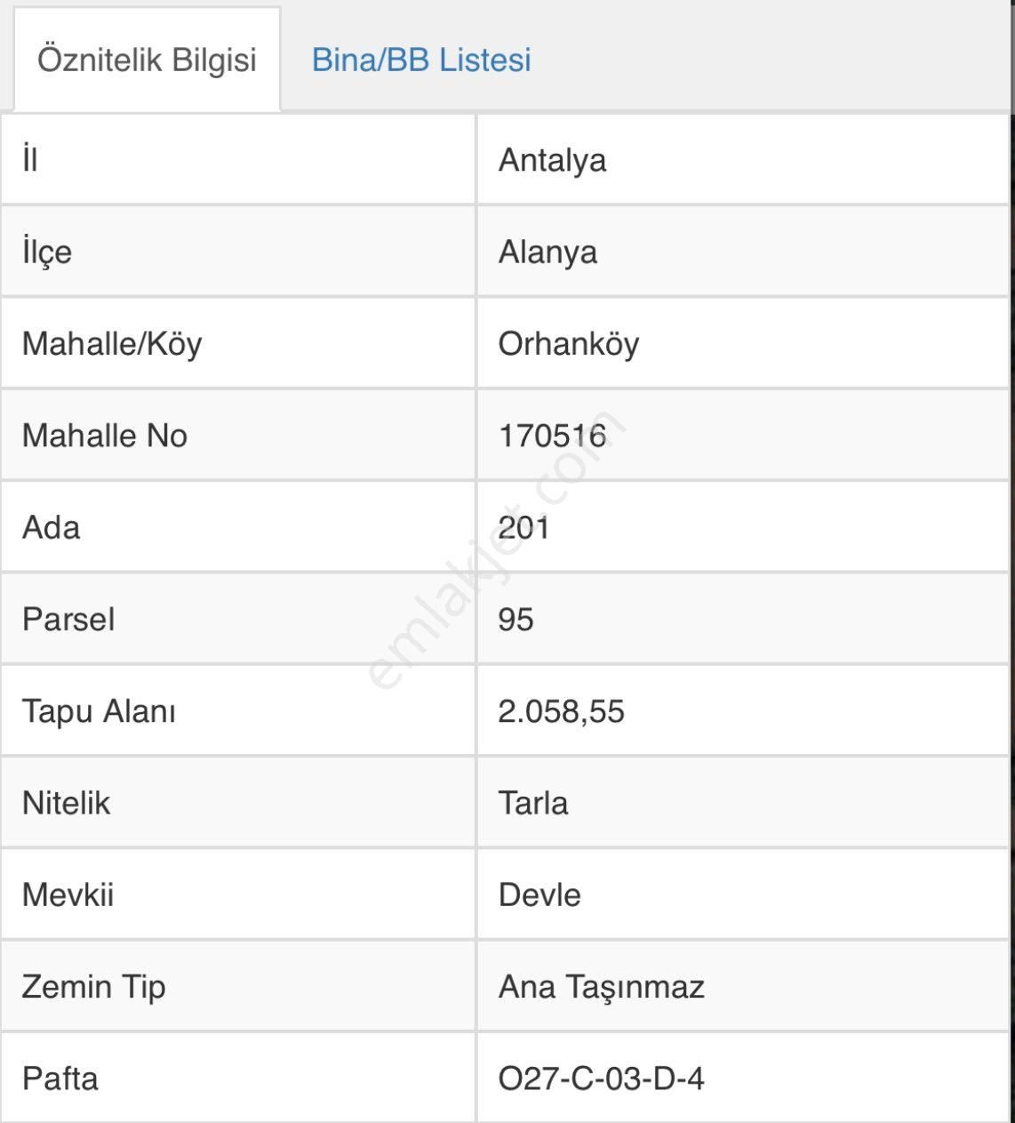 Alanya/orhaköyü Mahallesi 2.058m2 Satılık Tarla