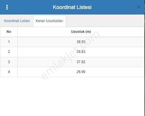 [kassel Yapı]silivri Ortaköyde - Artezyen Kuyulu - İmarlı Arsa - Görsel 3