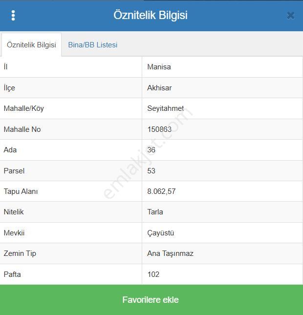 Manisa Akhisar Çevreyolu Kenarı Satılık Tarla - Görsel 4