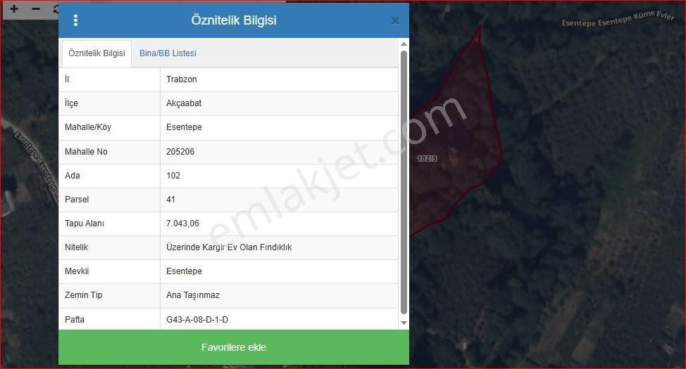 Kamer'den Trabzon,akçaabat,akçaköy Esentepe'de Satılık 7 Dönüm Hisse (açıklamayı Okuyunuz)