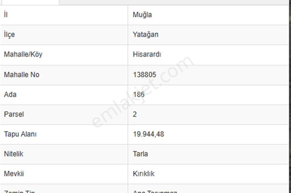 Muğla Yatağan'da 19.944 M2 Tarla - Görsel 2