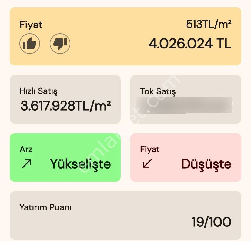 Bursa Orhaneli De Kaçmaz Fırsat Yatırımlık Tarla - Görsel 4