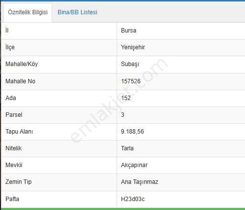 Tam Yatırımlık,şehrin Tüm Cazibe Merkezlerinin Yanında - Görsel 5