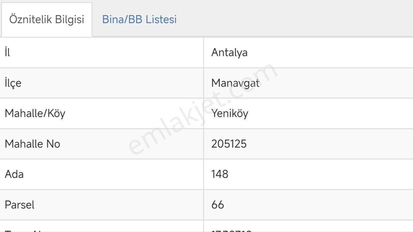 Manavgat Yeniköy Merkezde 4115m2 Satılık Tarla - Görsel 2
