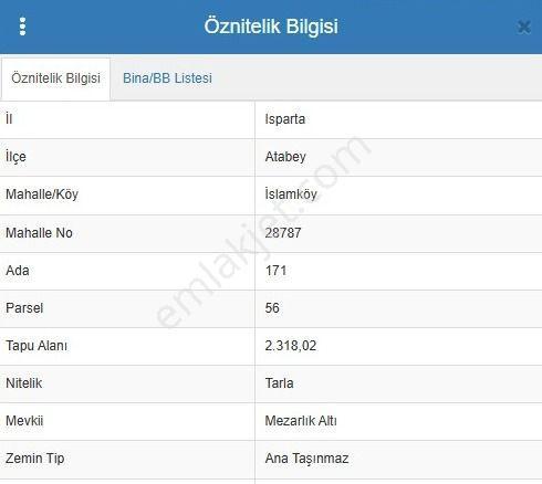 Isparta Atabey İslamköy Mezarlık Altı Mevkii Satılık 2.318 M² Tarla - Görsel 2