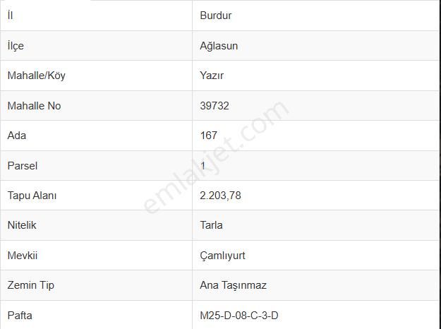 Ağlasun Yazır Köyünde 2200 M2 Satılık Tarla - Görsel 2