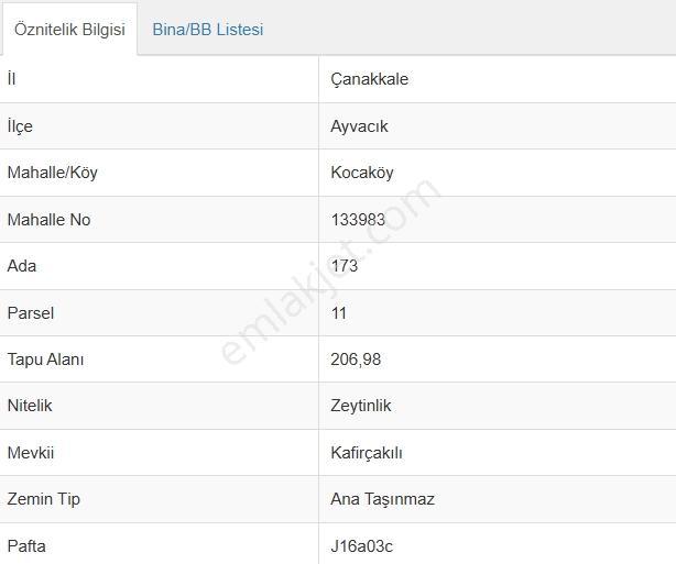 Toplamda 2085 Metrekare Asfalta Cephe Zeytinlik 2 Adet Tapu - Görsel 3