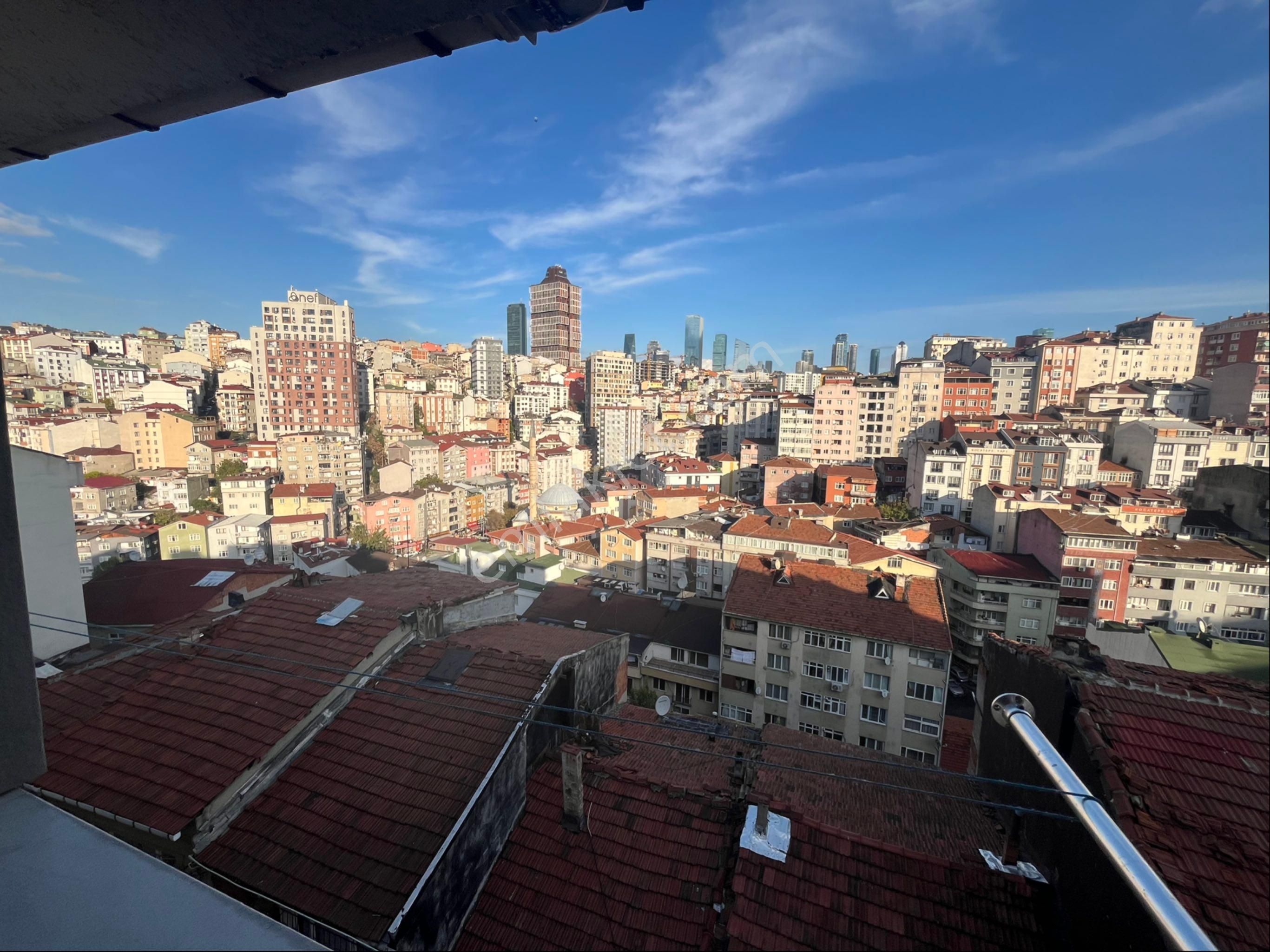 Metro'ya 12 Dk Mesafede Çatı Manzaralı Full Eşyalı 1+1 Daire - Görsel 11