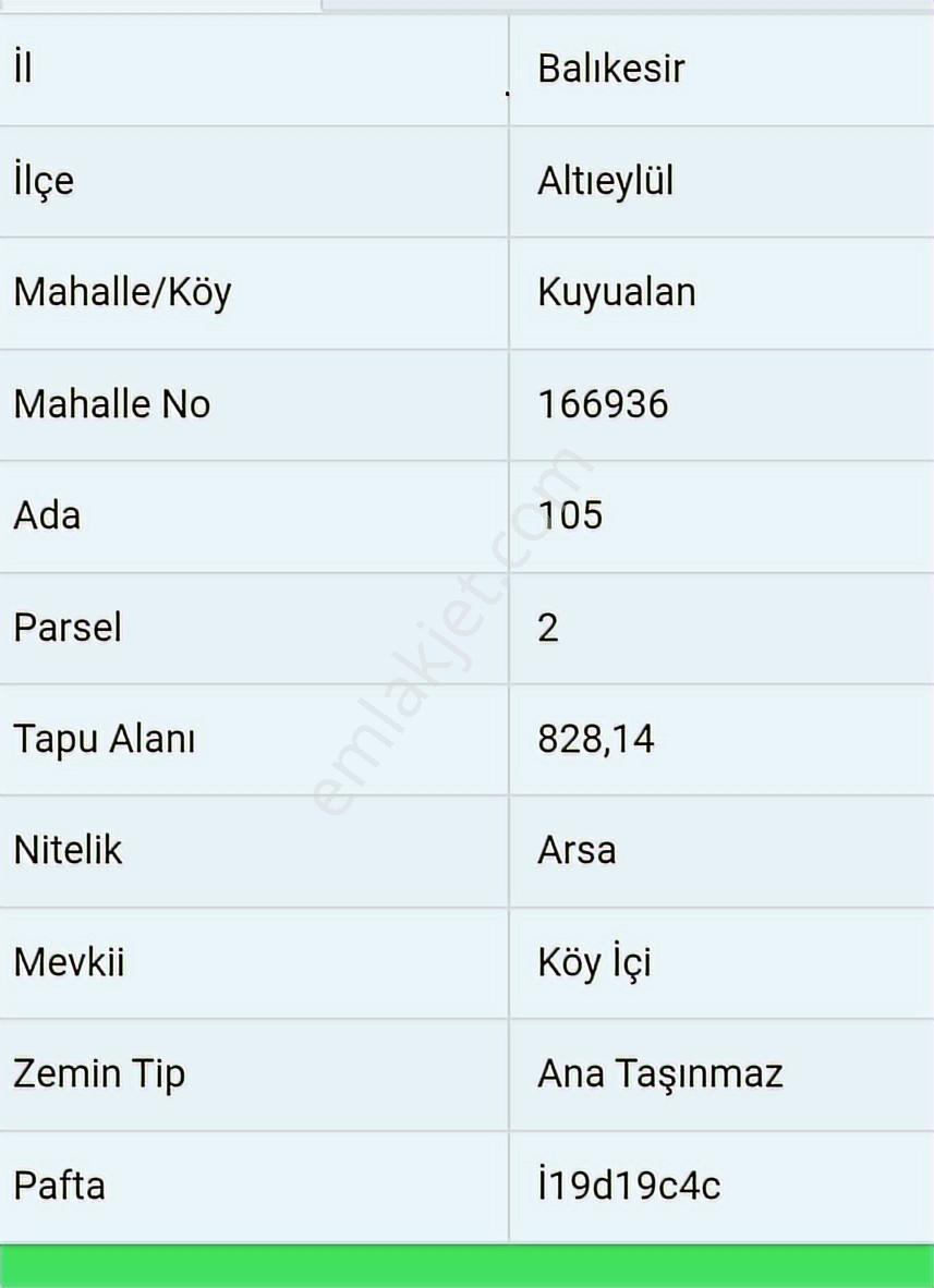 Balıkesir Altıeylül Kuyualan Mahallesinde Uygun Satılık Arsa - Görsel 2