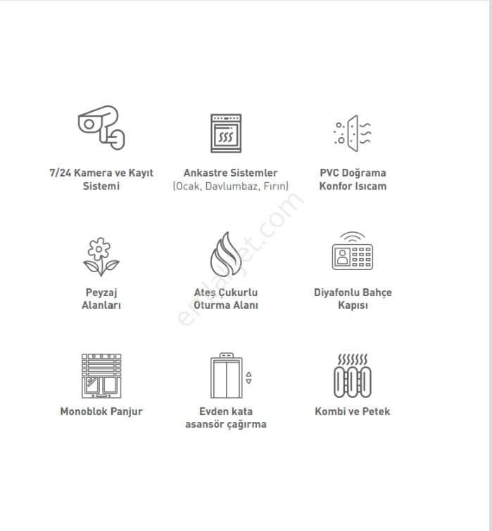 Işıklar Caddesi Konfor Ve Prestij Bir Arada 3+1 Sıfır Daire - Görsel 29