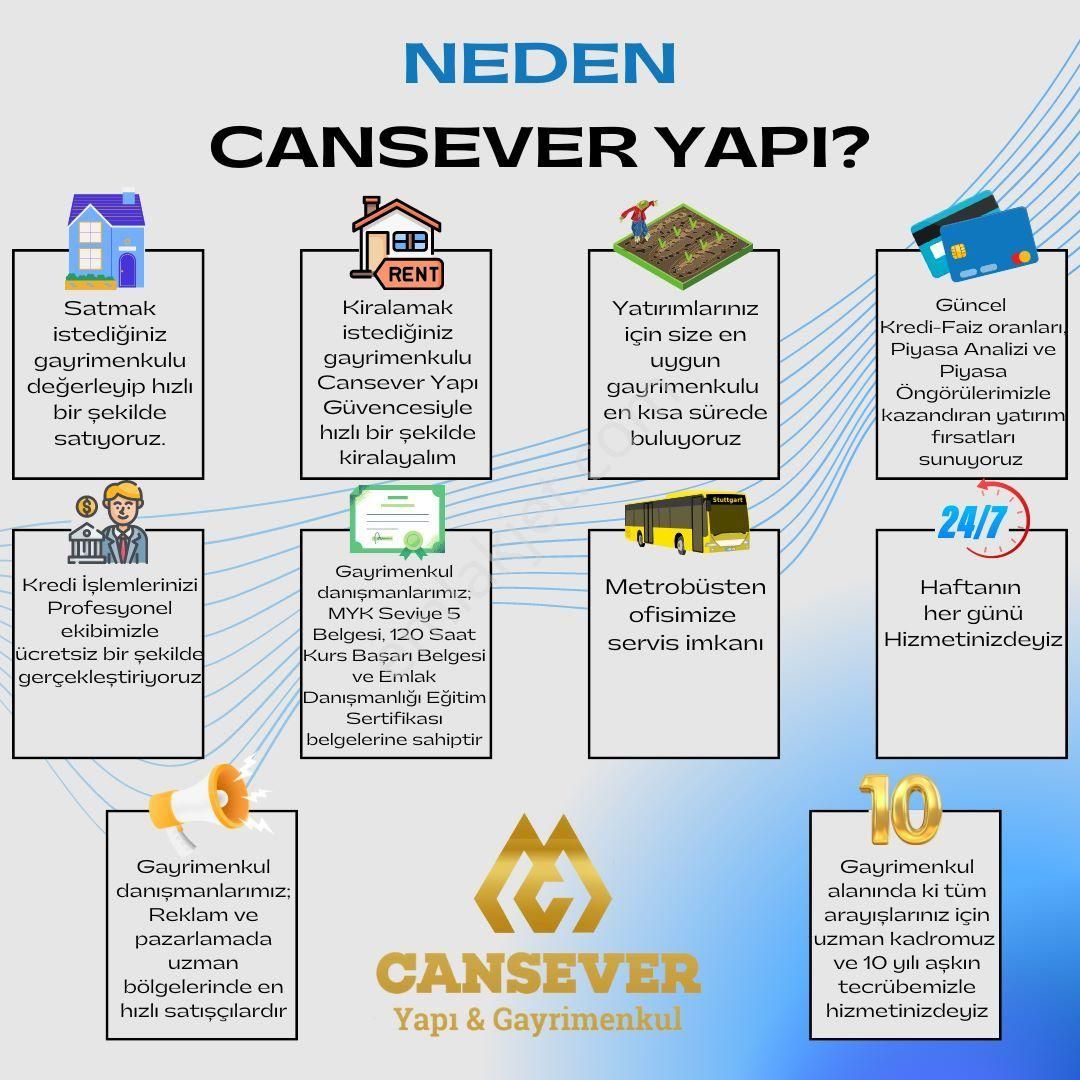 Cansever Yapı'dan Merkezi Lokasyonda 2+1 Satılık Daire - Görsel 26