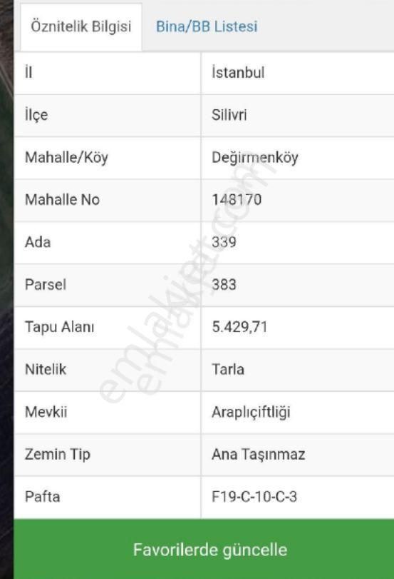 Sahıbınden Satılık - Görsel 2