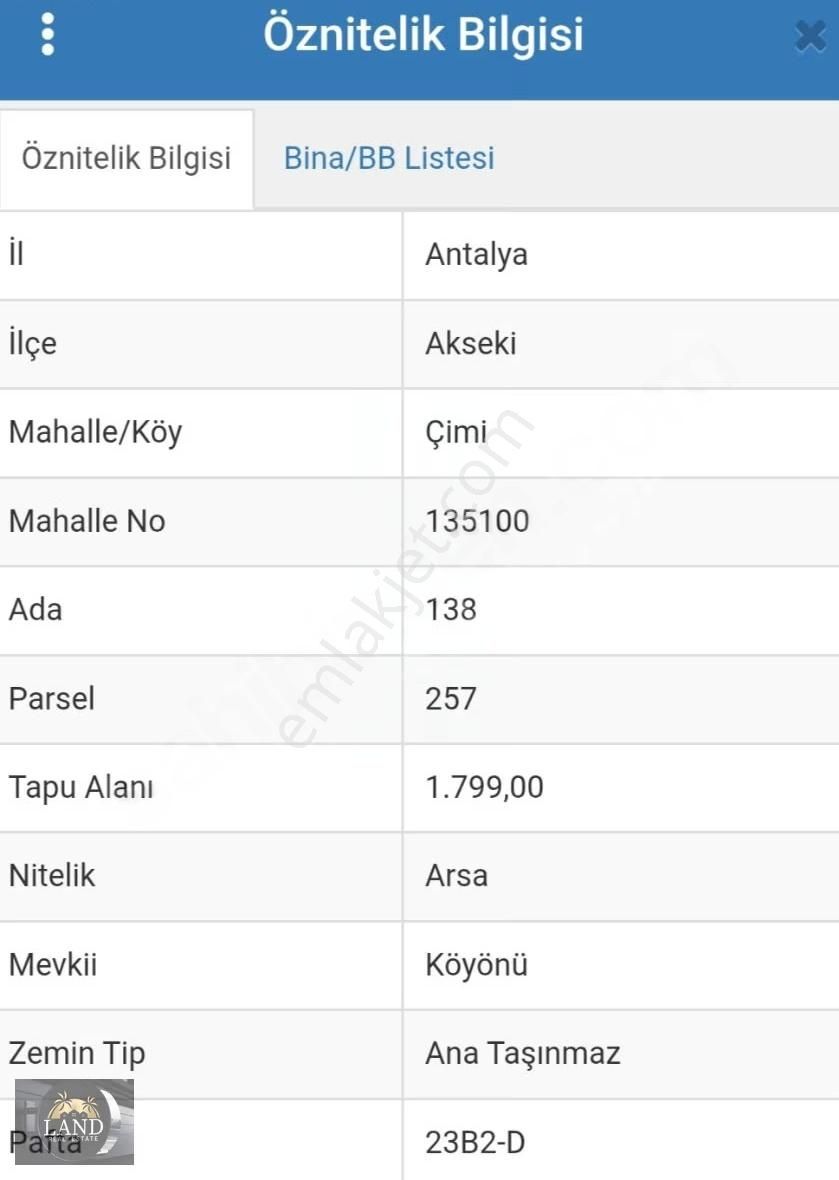 Akseki - Çimi'de 1.800m2 Fırsat Arsa - Görsel 9