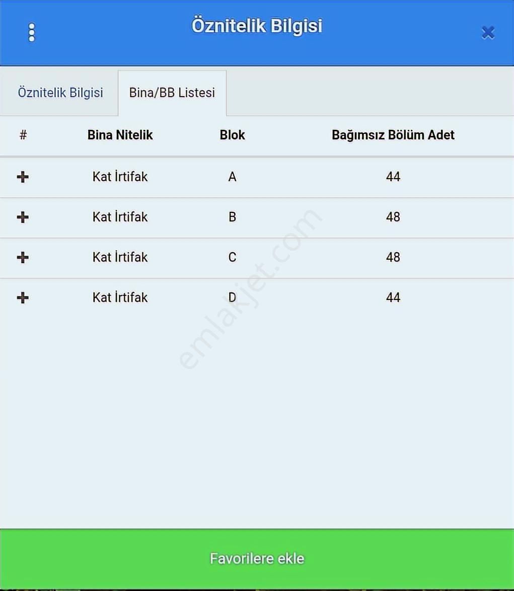 Mesken Tapulu, Emsal 2 Ve 10 Kat Palanlı, Hisseli Arsa - Görsel 2