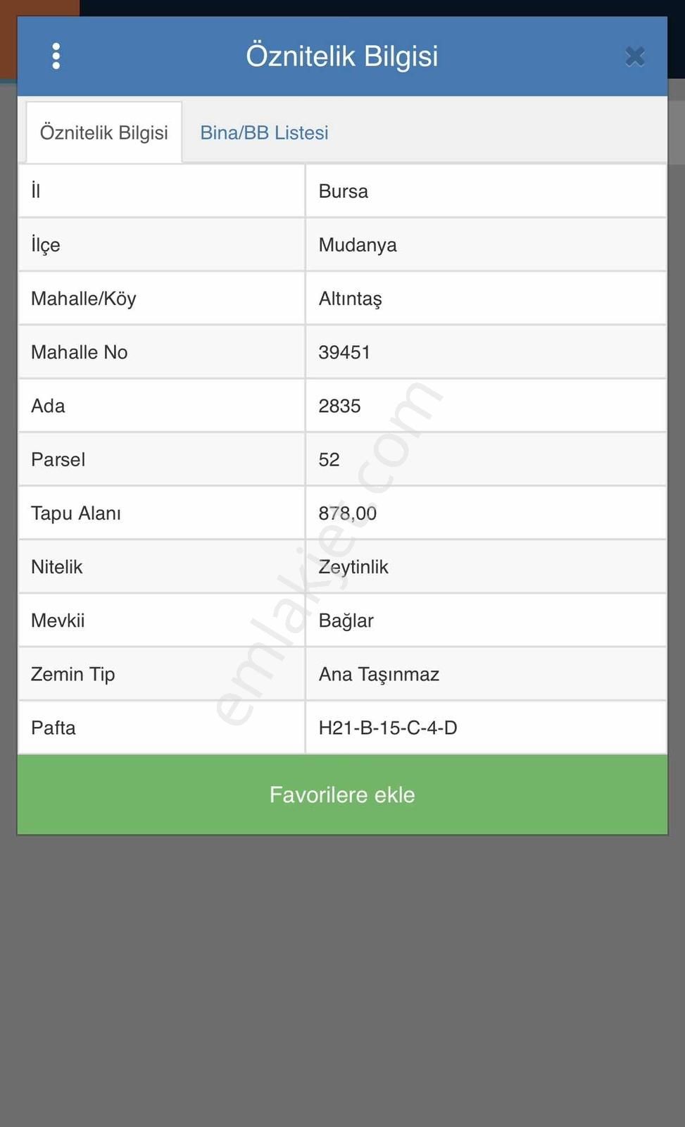 Rw Land Gayrimenkul Den Altıntaş Ta 878 M2 Zeytinlik