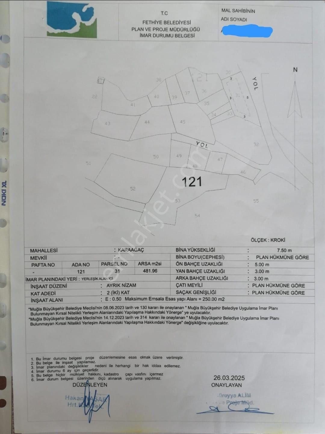 Ölüdeniz Kirme De 2 Villa İmarlı Yatırımlık Fırsat Parsel! - Görsel 5