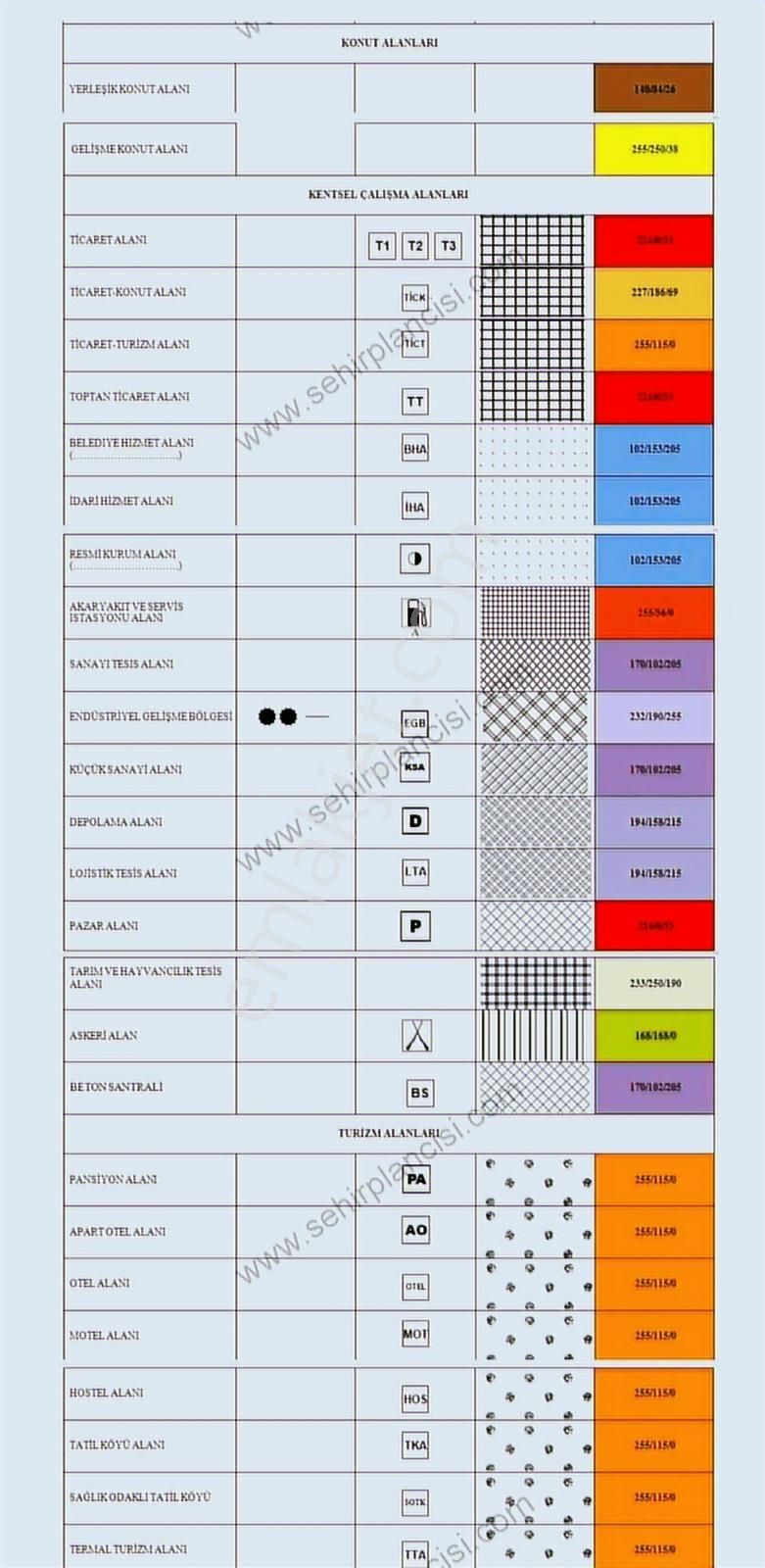 5.400m2 %5 İmarlı Tarla,izmir Özdere'de Denize 350m Mesafede - Görsel 3