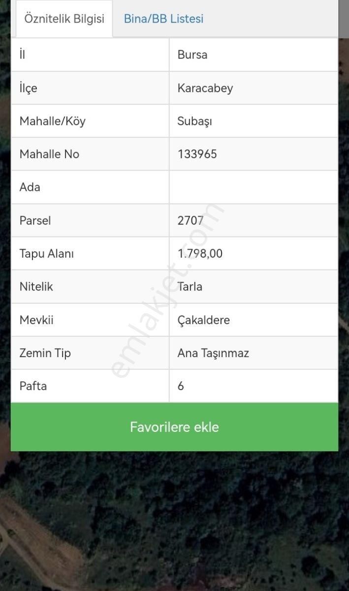 Selçuklu'dan Subaşı'da Yola Cephe Yerleşime Yakın Fırsat Tarla