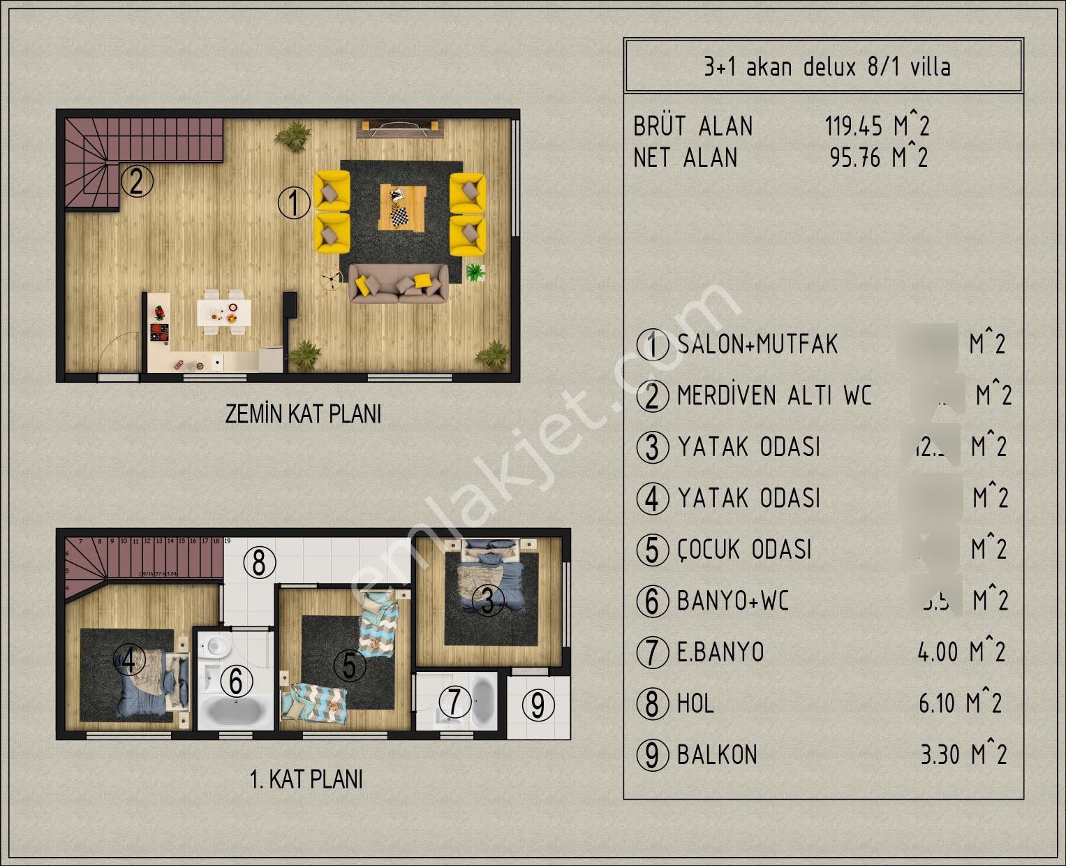 Hisar’da 3+1,projeden Satışta Olan Modern, Lüks Ve Konforlu Villalar - Görsel 11