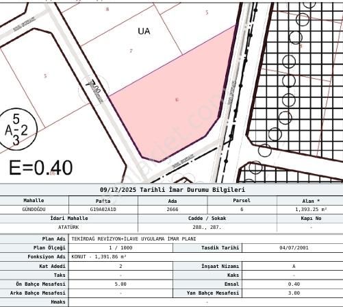 Panoromik Villa Arsası | Köseilyas Aksı | Atatürk, Süleymanpaşa - Görsel 2