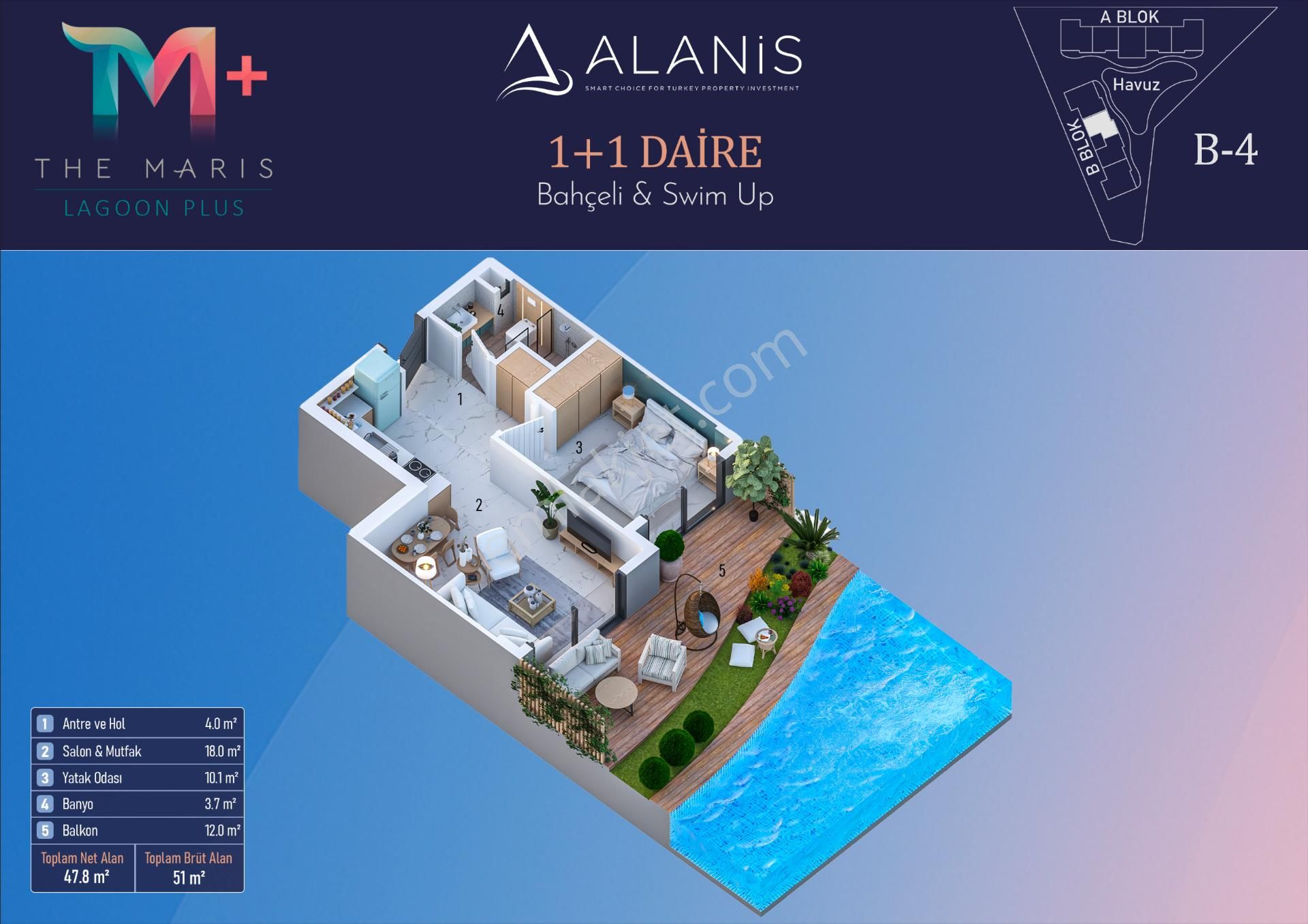 1+1 Bahçeli - Havuza Direk Girişli Rezidans ( Swim Up ) Maris Lagoon Plus - Görsel 6