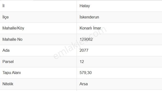 İskenderun Konarlı Bulvar Üstü 6 Kat İmar Onaylı Ticari+konut - Görsel 9